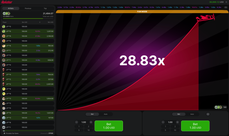 Aviator Multiplier 3
