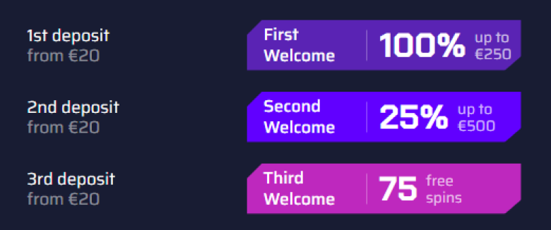 Bônus de boas-vindas do JustBit