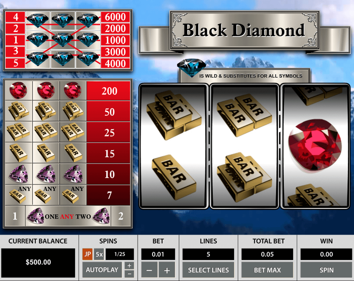 black diamond 3 reels pragmatic jogo casino online 