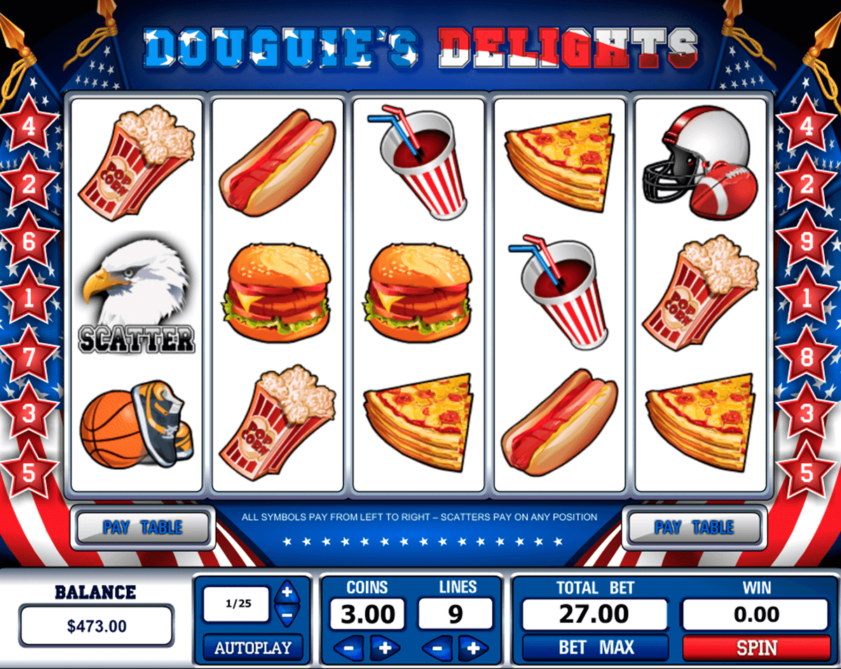 douguie s delights pragmatic jogo casino online 