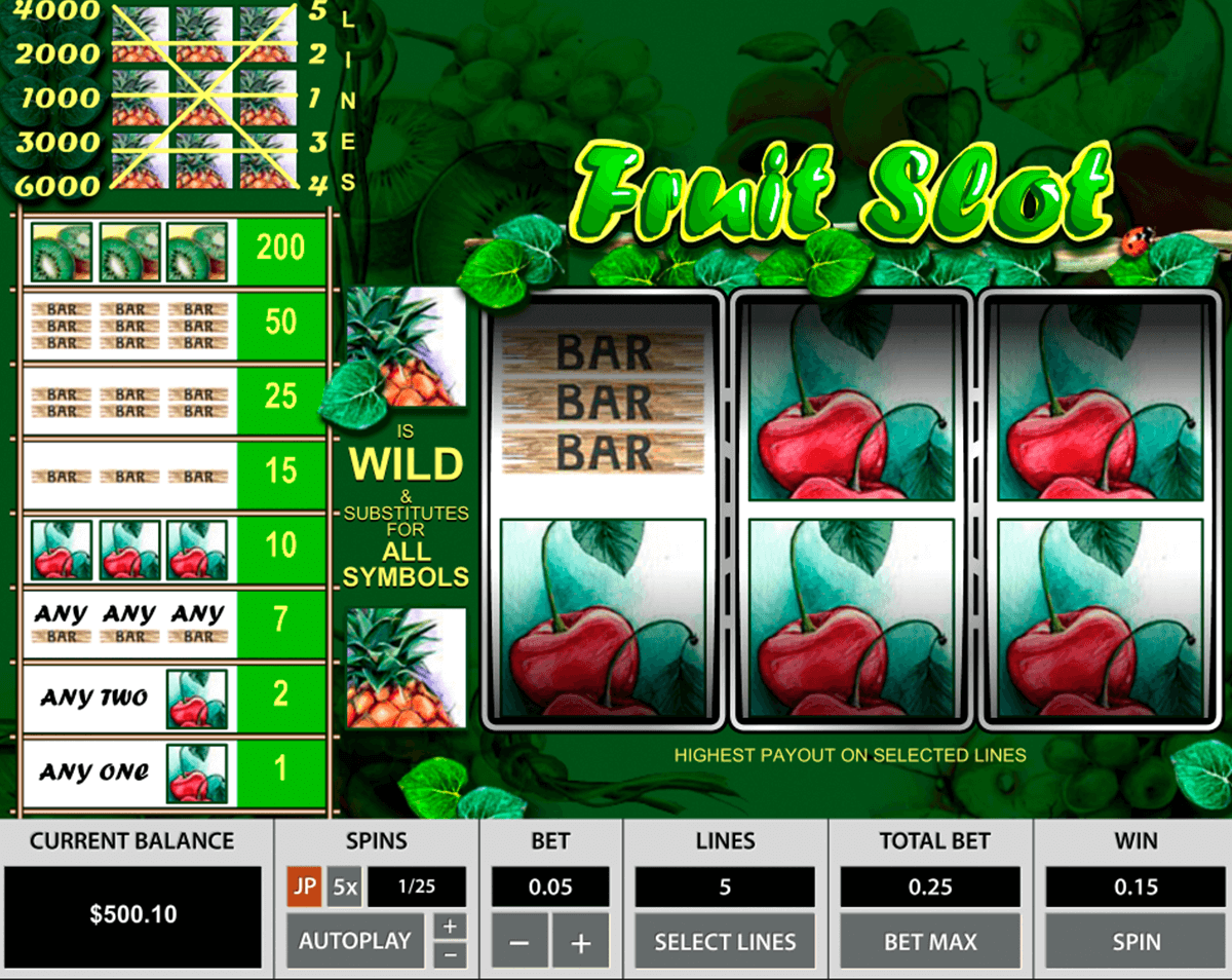 fruit slot 3 reels pragmatic jogo casino online 
