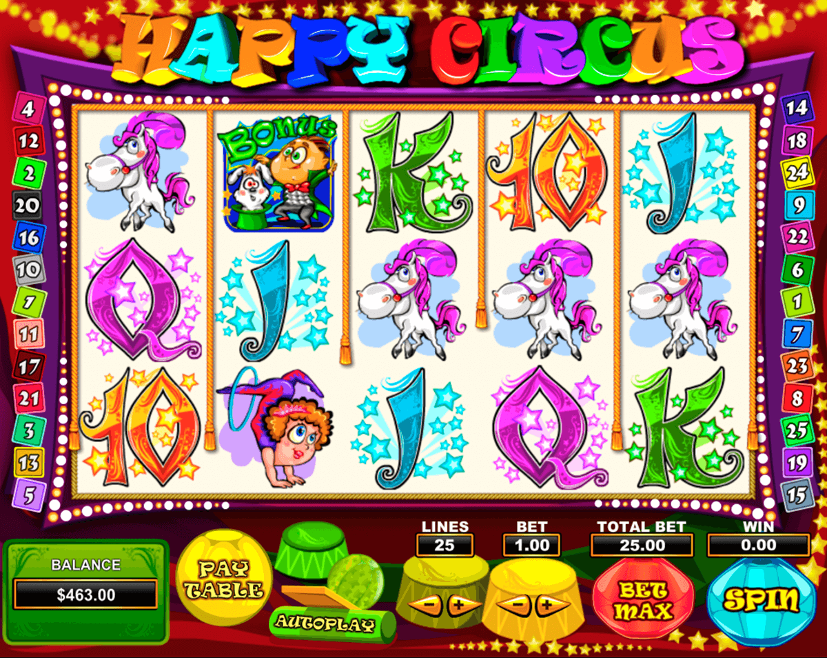happy circus pragmatic jogo casino online 