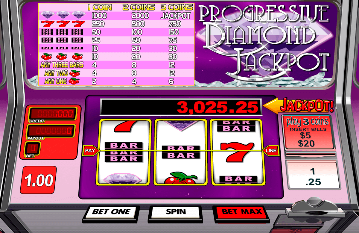 progressive diamond jackpot betsoft jogo casino online 