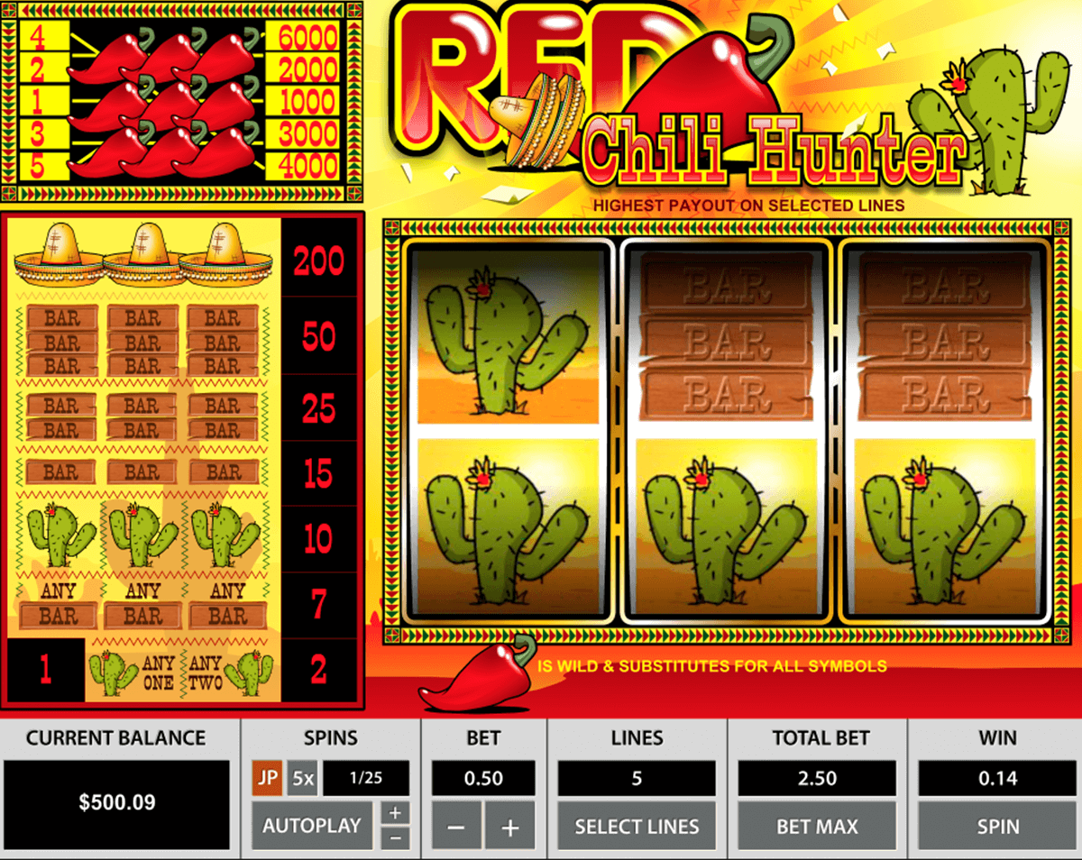 red chili hunter pragmatic jogo casino online