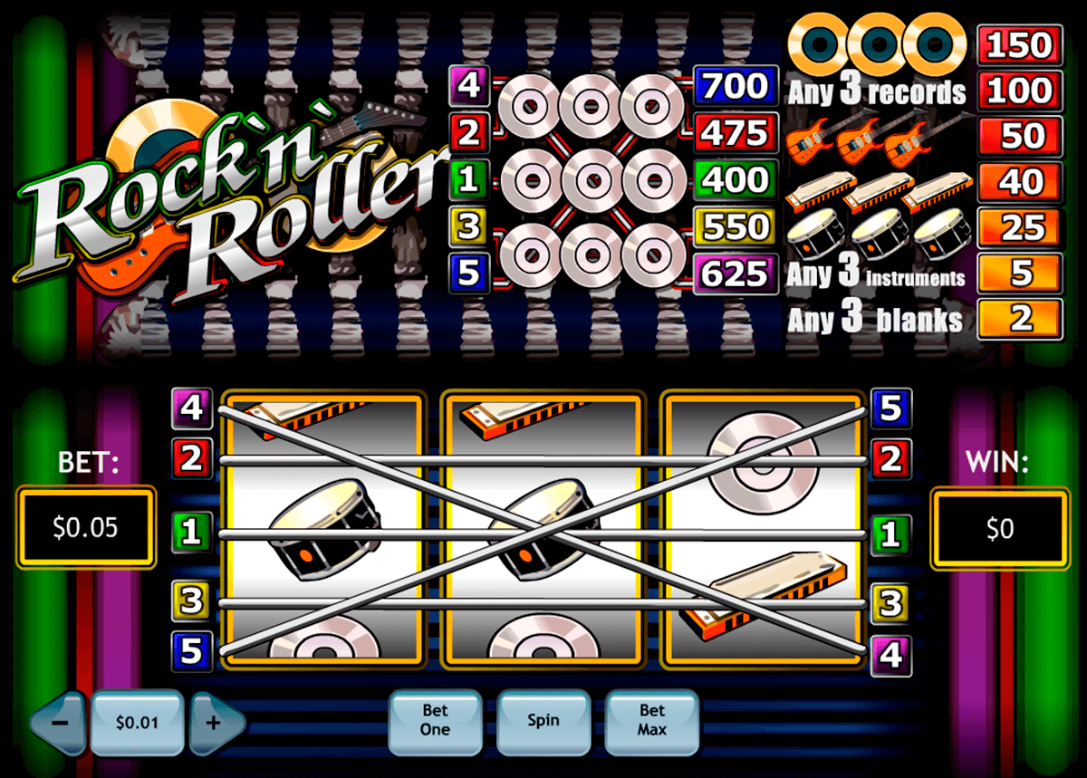 rocknroller playtech jogo casino online 