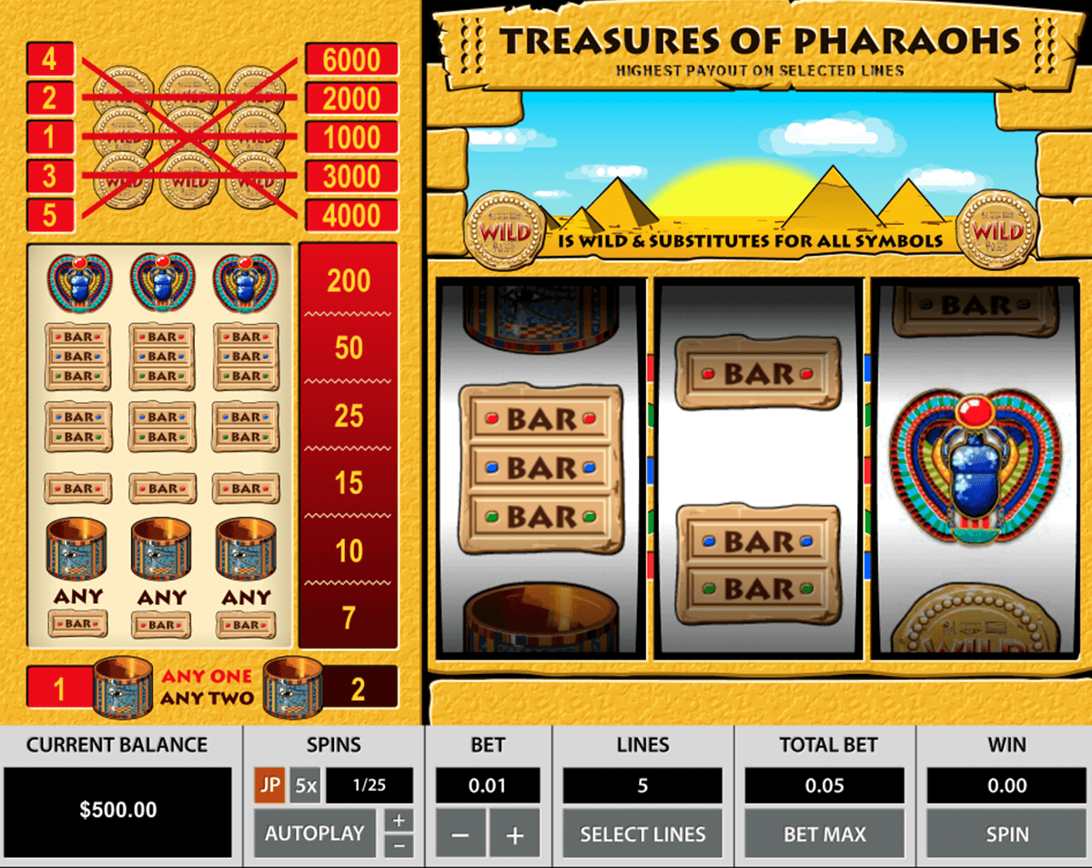 treasures of the pharaohs pragmatic jogo casino online 