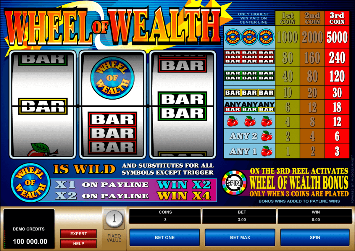 wheel of wealth microgaming jogo casino online 