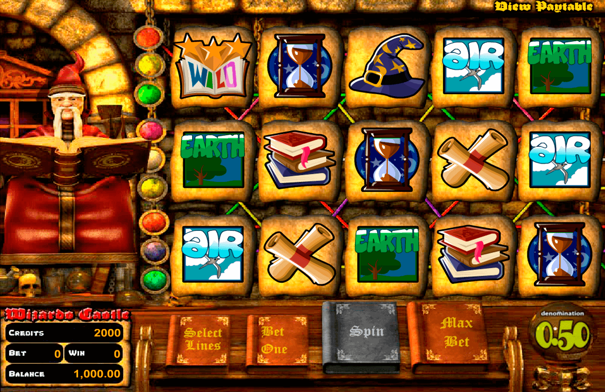wizard castle betsoft jogo casino online