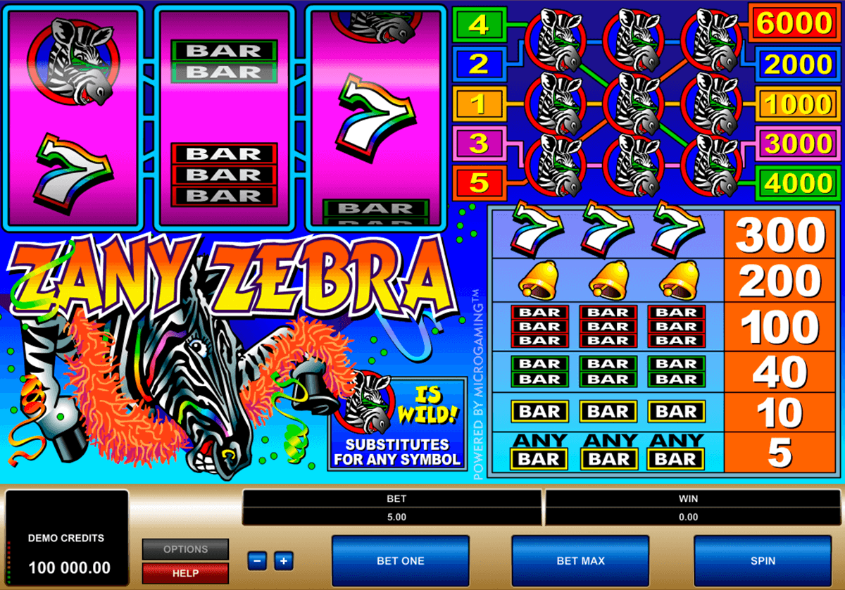 zany zebra microgaming jogo casino online 