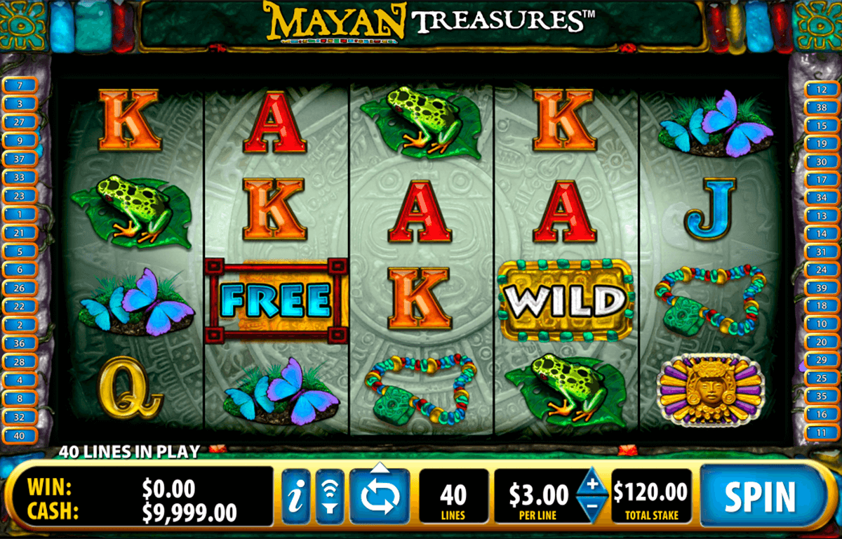 mayan treasures bally jogo casino online 